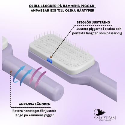 SmartKam - För en fräsch och smidig hårvård